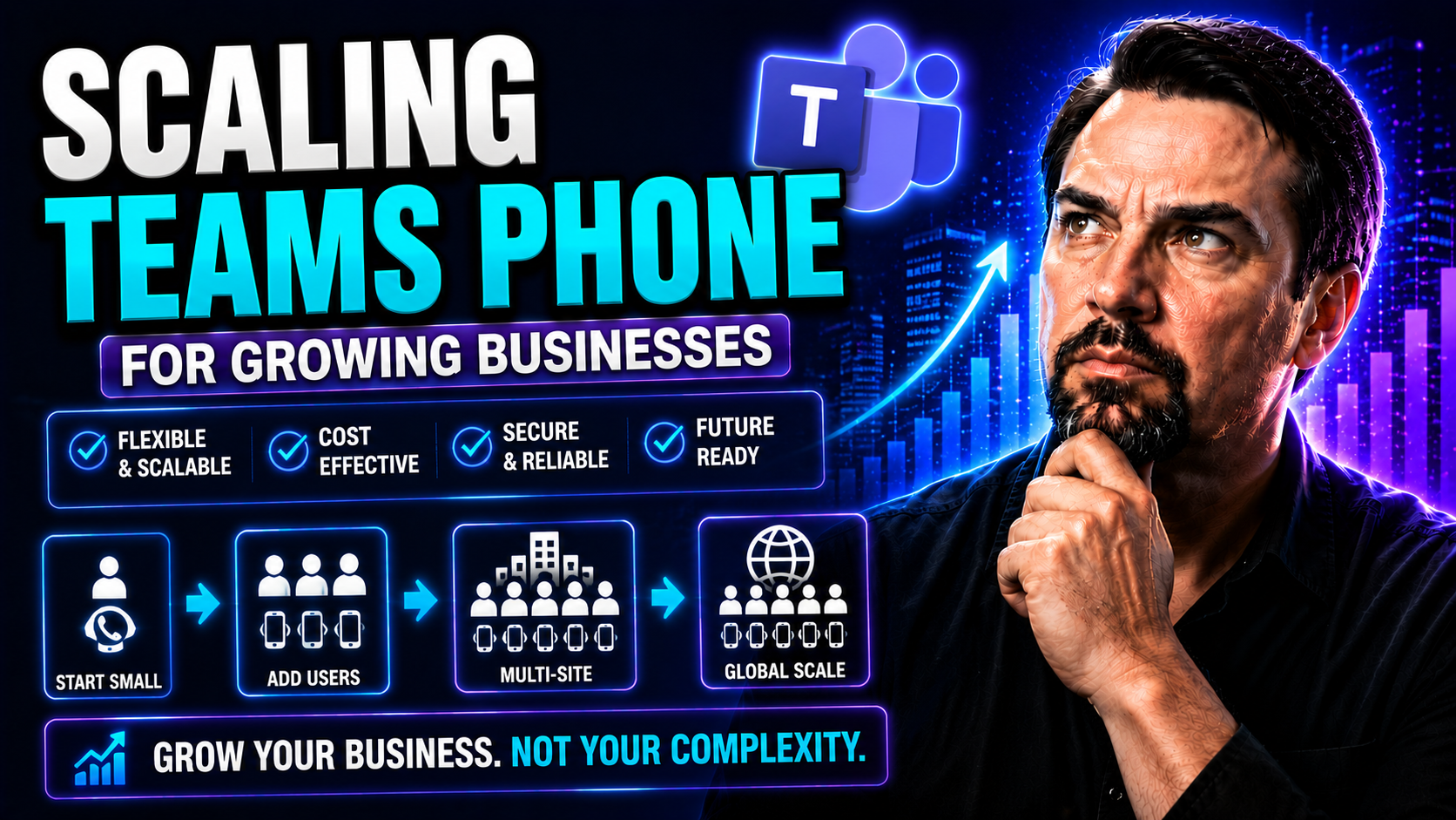 Scaling Teams Phone for Modern Organizations: The Complete Guide Scaling Teams Phone for Modern Organizations: The Complete Guide