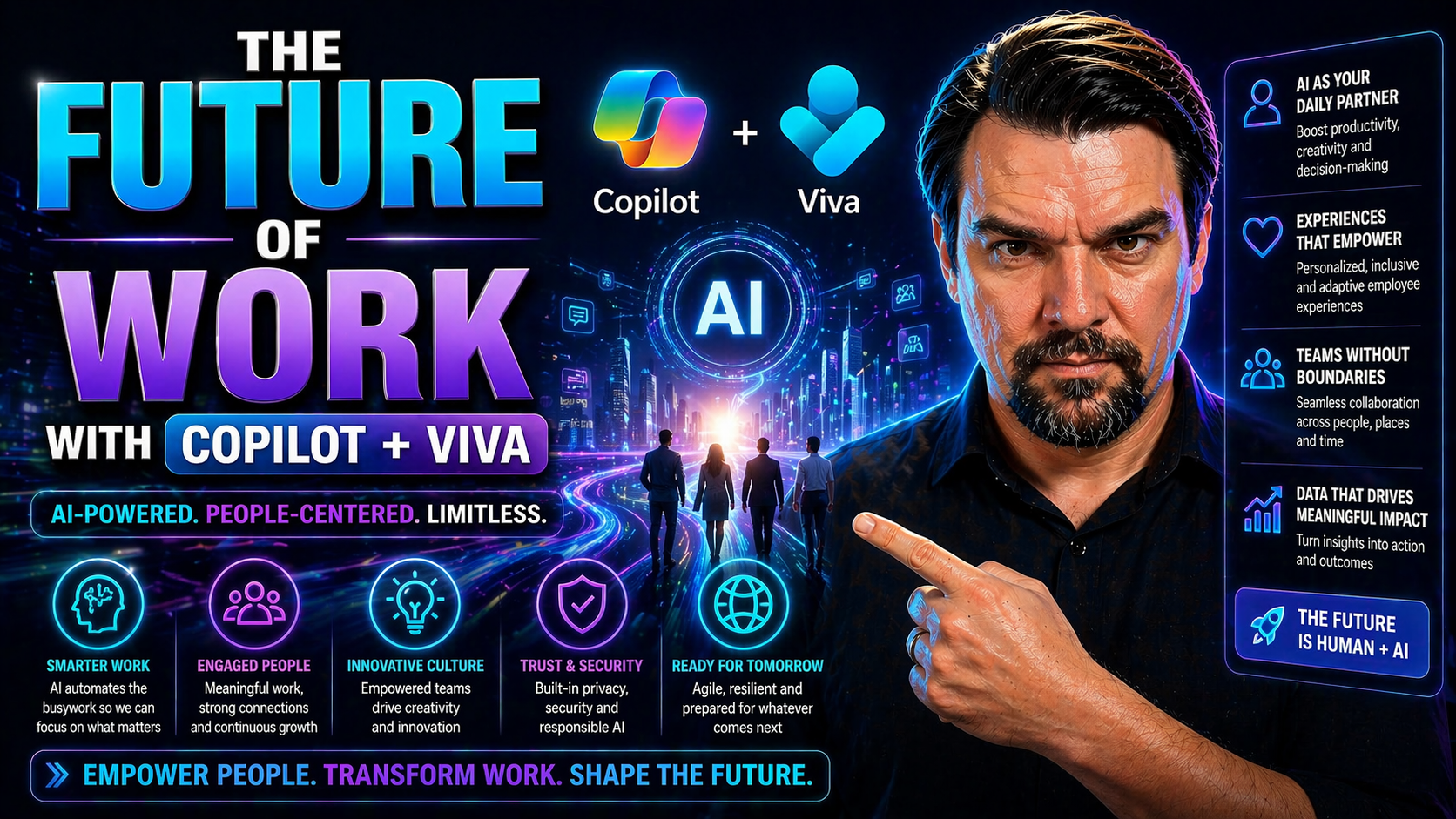 The Future of Work with Microsoft Copilot and Viva