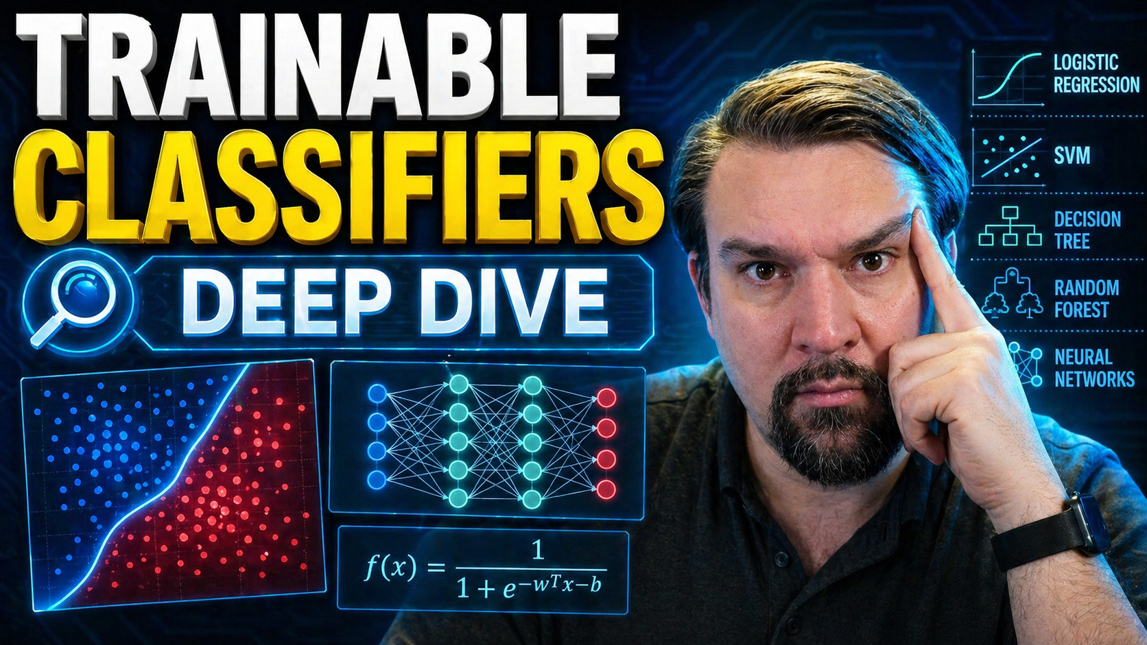 Trainable Classifiers Deep Dive: Mastering Data Classification in Microsoft 365 and Purview