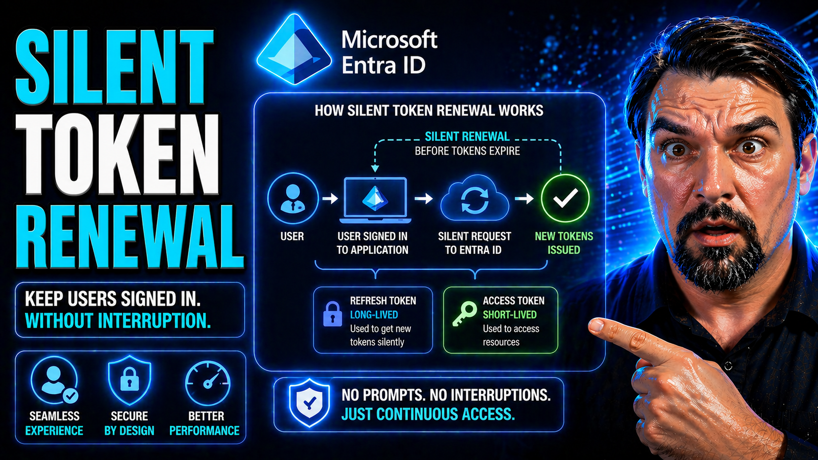 Silent Token Renewal Explained for Modern Authentication