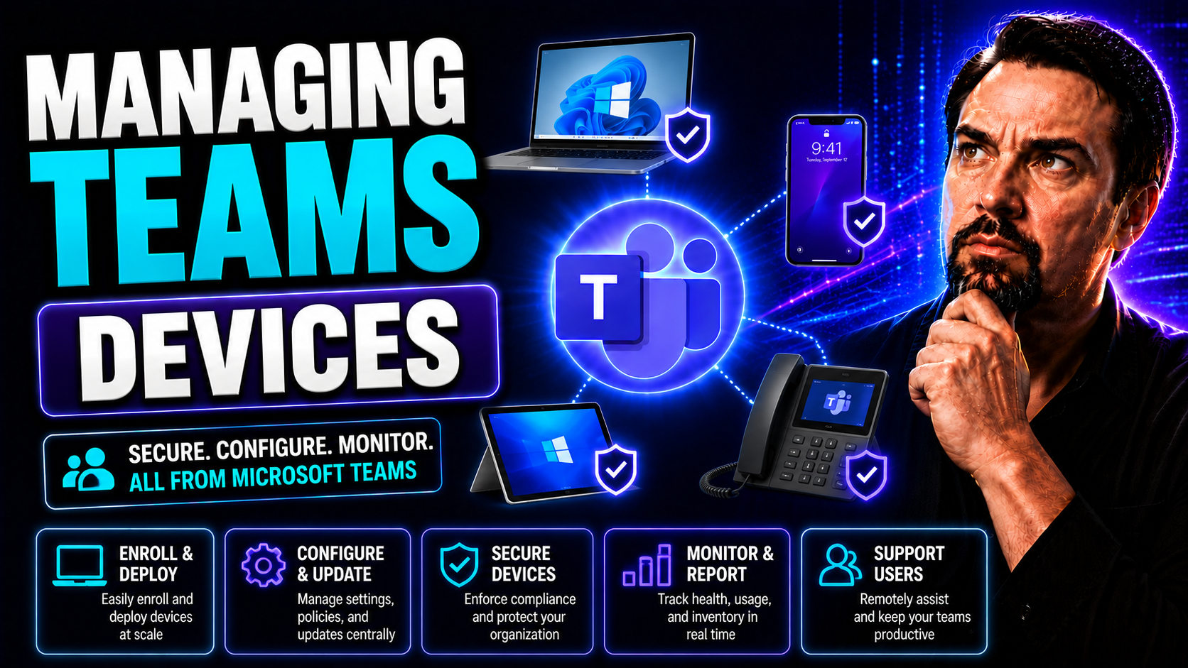 Managing Teams Devices: A Complete Guide for Microsoft Teams Admins