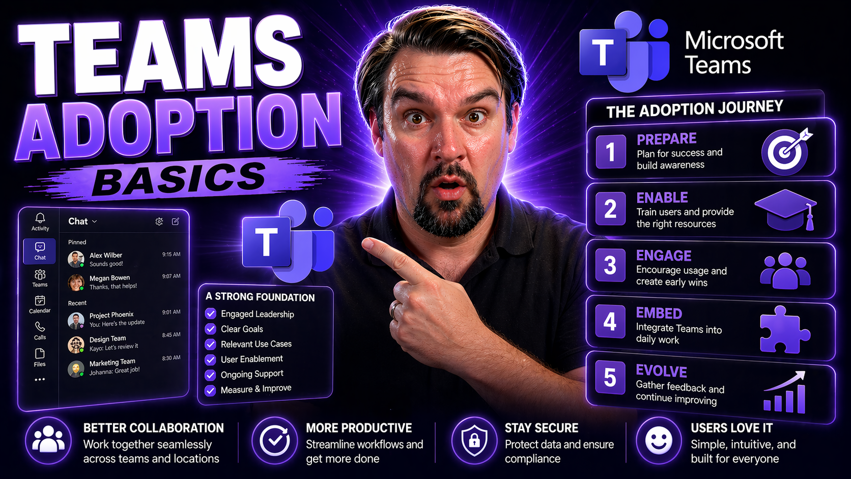 Teams Adoption Basics: Foundations for Success