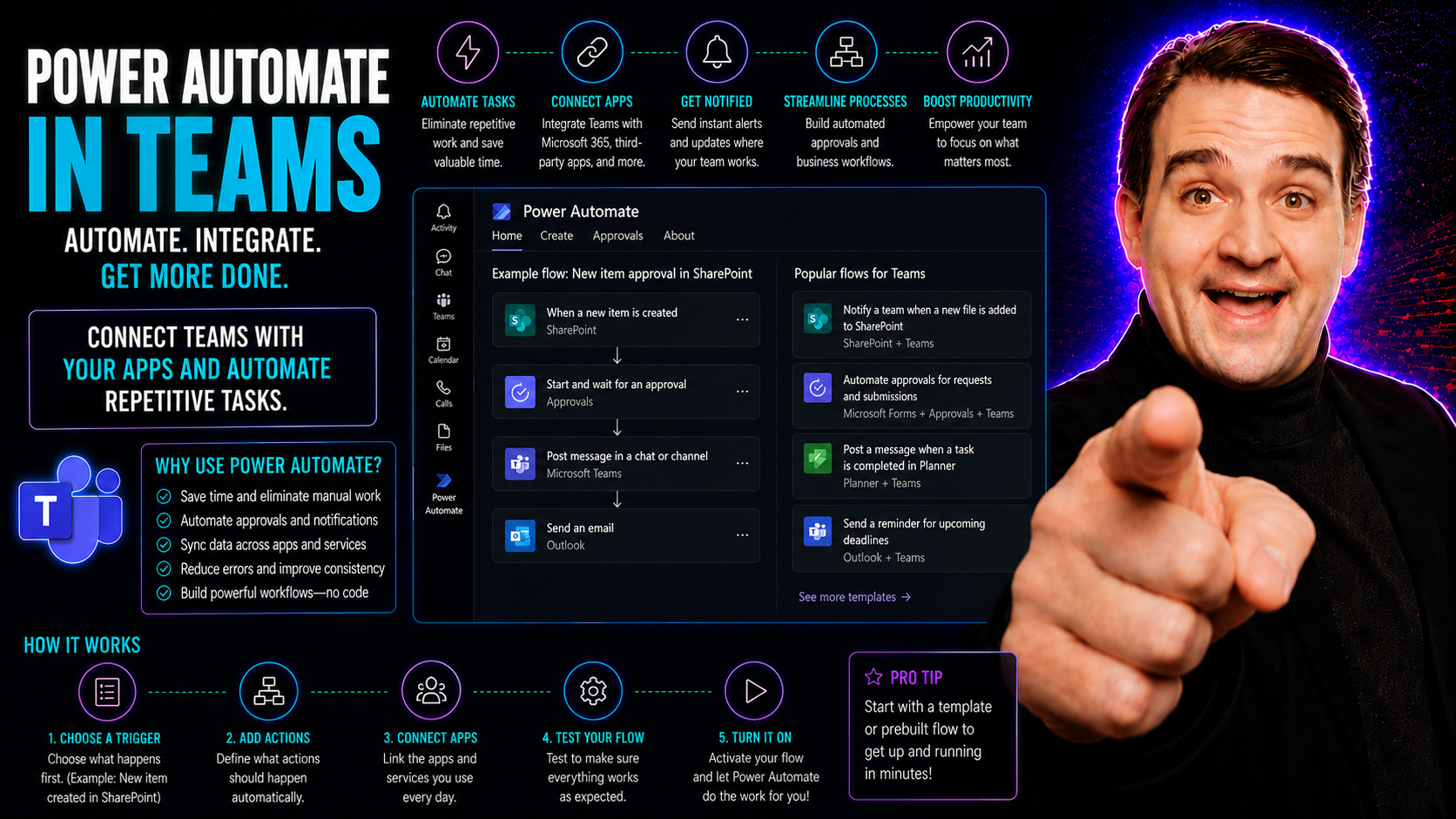 What Is Power Automate in Microsoft Teams? What Is Power Automate in Microsoft Teams?