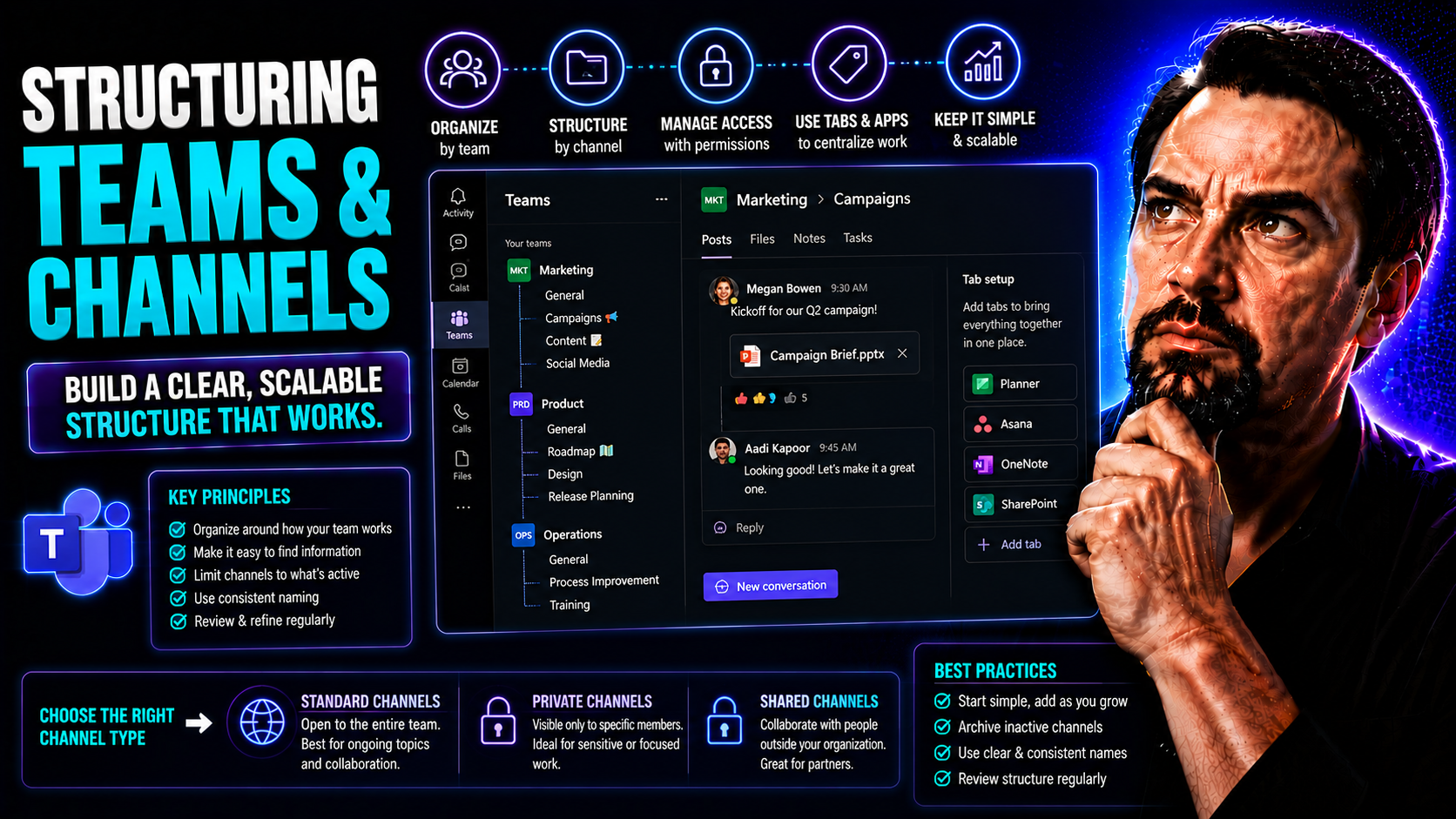 Structuring Teams and Channels for Maximum Clarity in Microsoft Teams Structuring Teams and Channels for Maximum Clarity in Microsoft Teams