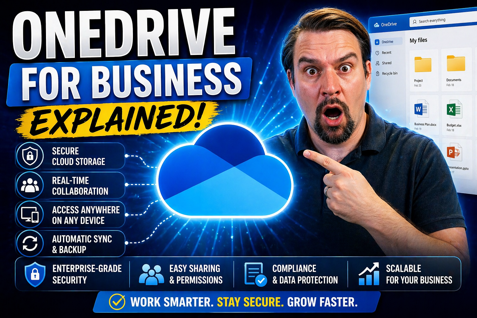 OneDrive for Business Explained: The Complete Guide for Organizations