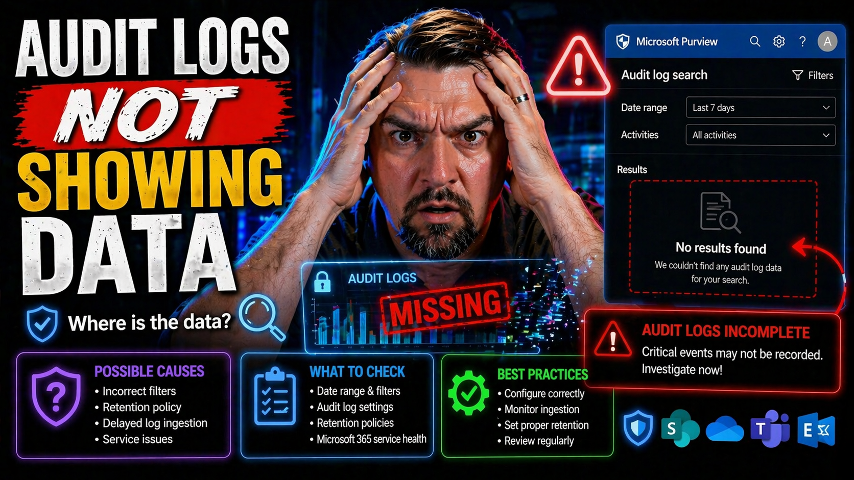 Audit Logs Not Showing Data: Troubleshooting Causes and Solutions