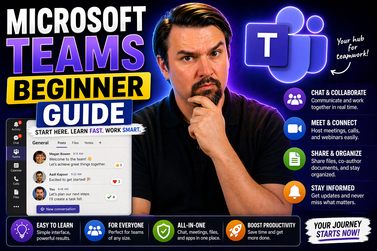 Microsoft Teams Beginner Guide: Start Using Teams With Confidence