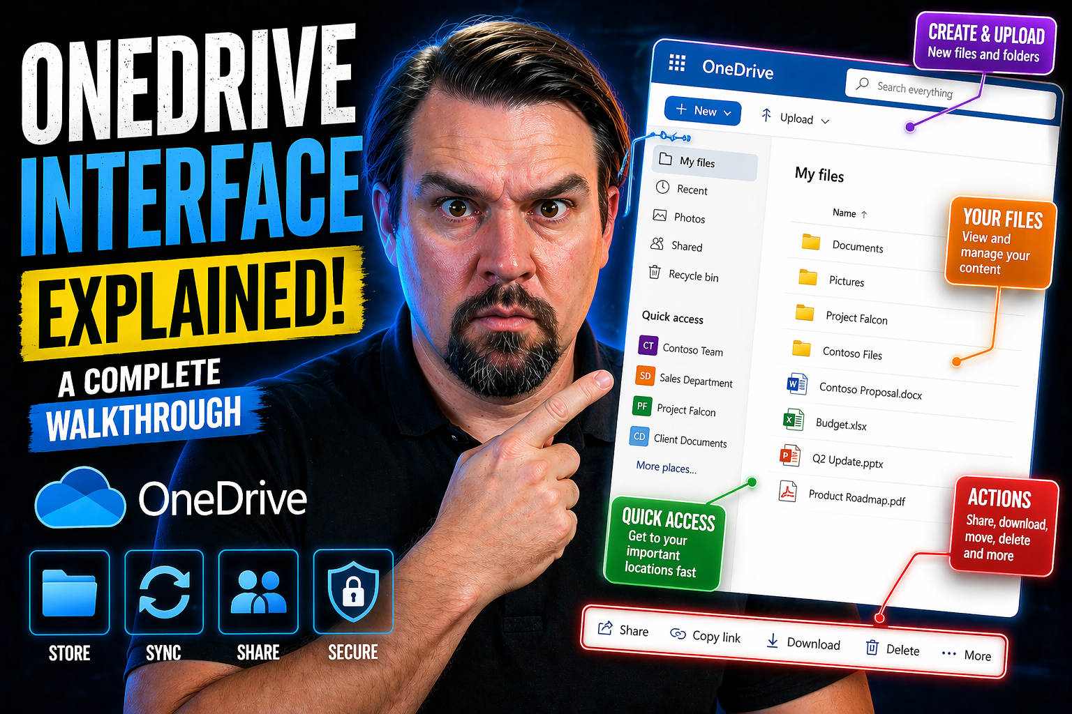 OneDrive Interface Explained