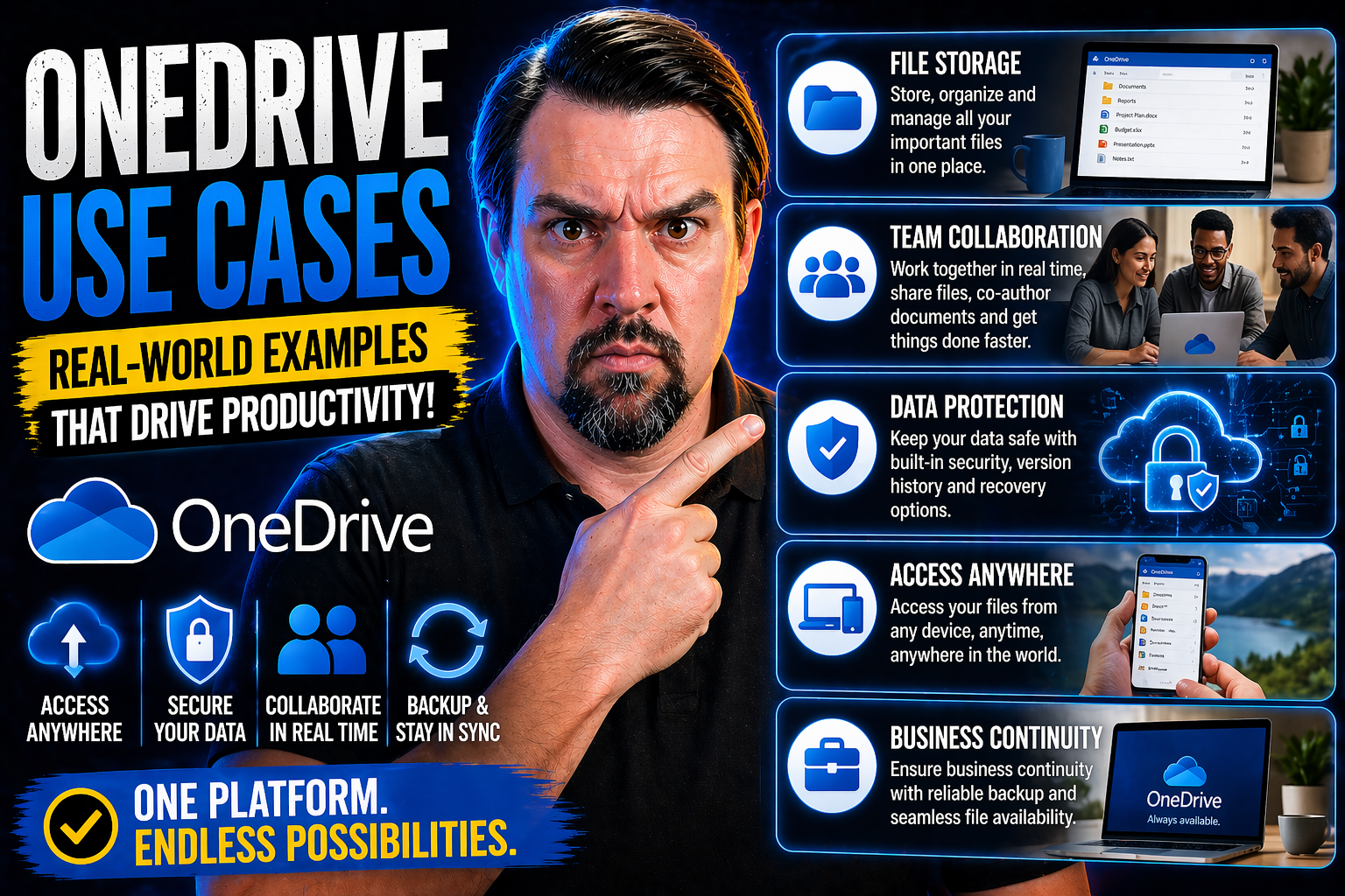 OneDrive Use Cases: From Cloud Storage to Secure Collaboration