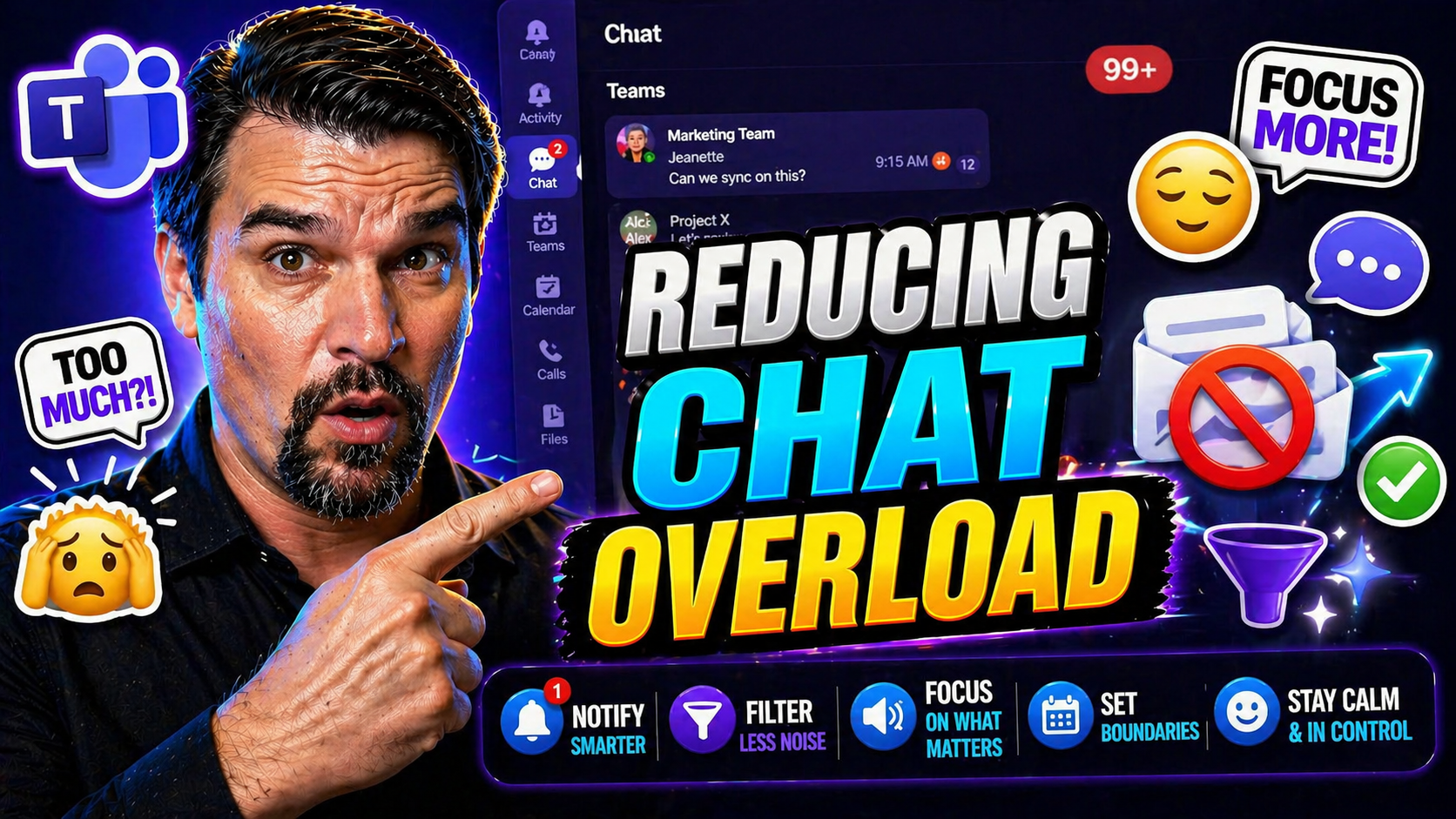 Reducing Chat Overload for Modern Digital Workplaces