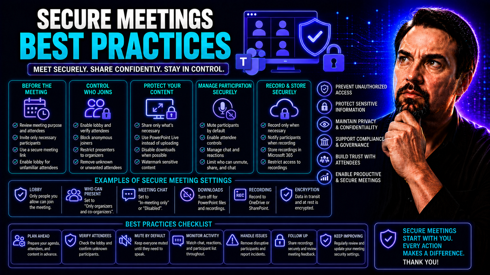 Secure Meetings Best Practices for Microsoft Teams and Beyond Secure Meetings Best Practices for Microsoft Teams and Beyond