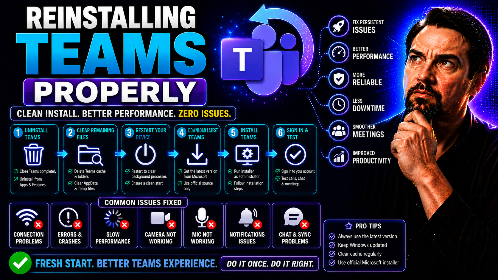 Complete Guide to Reinstalling Teams Properly Complete Guide to Reinstalling Teams Properly