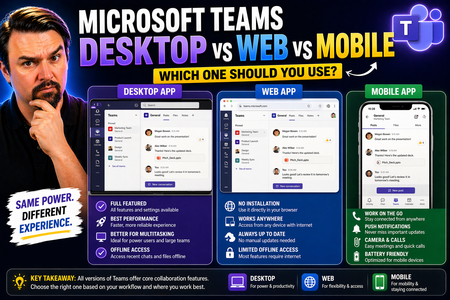 Teams Desktop vs Web vs Mobile: Which Microsoft Teams Platform Is Right for You?