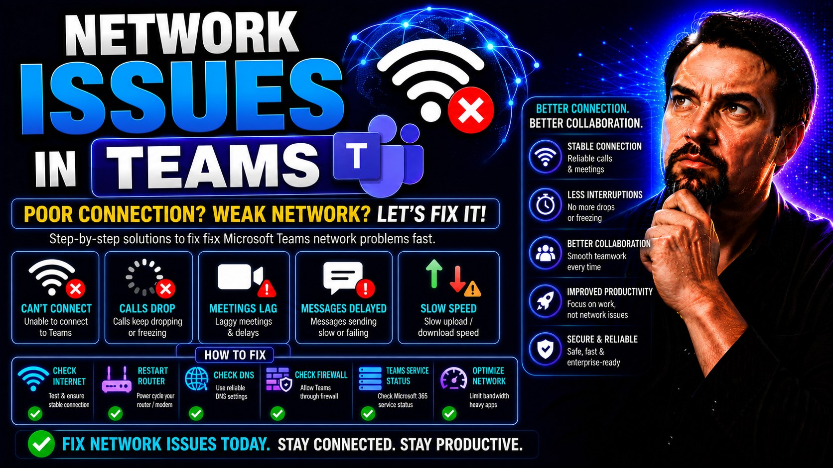 Troubleshooting Network Issues in Microsoft Teams Troubleshooting Network Issues in Microsoft Teams