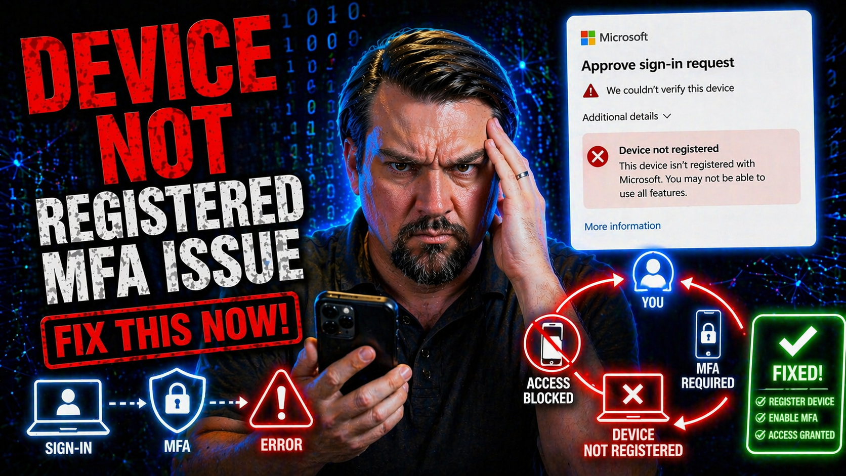 How to Fix Device Not Registered MFA Issues in Microsoft Environments