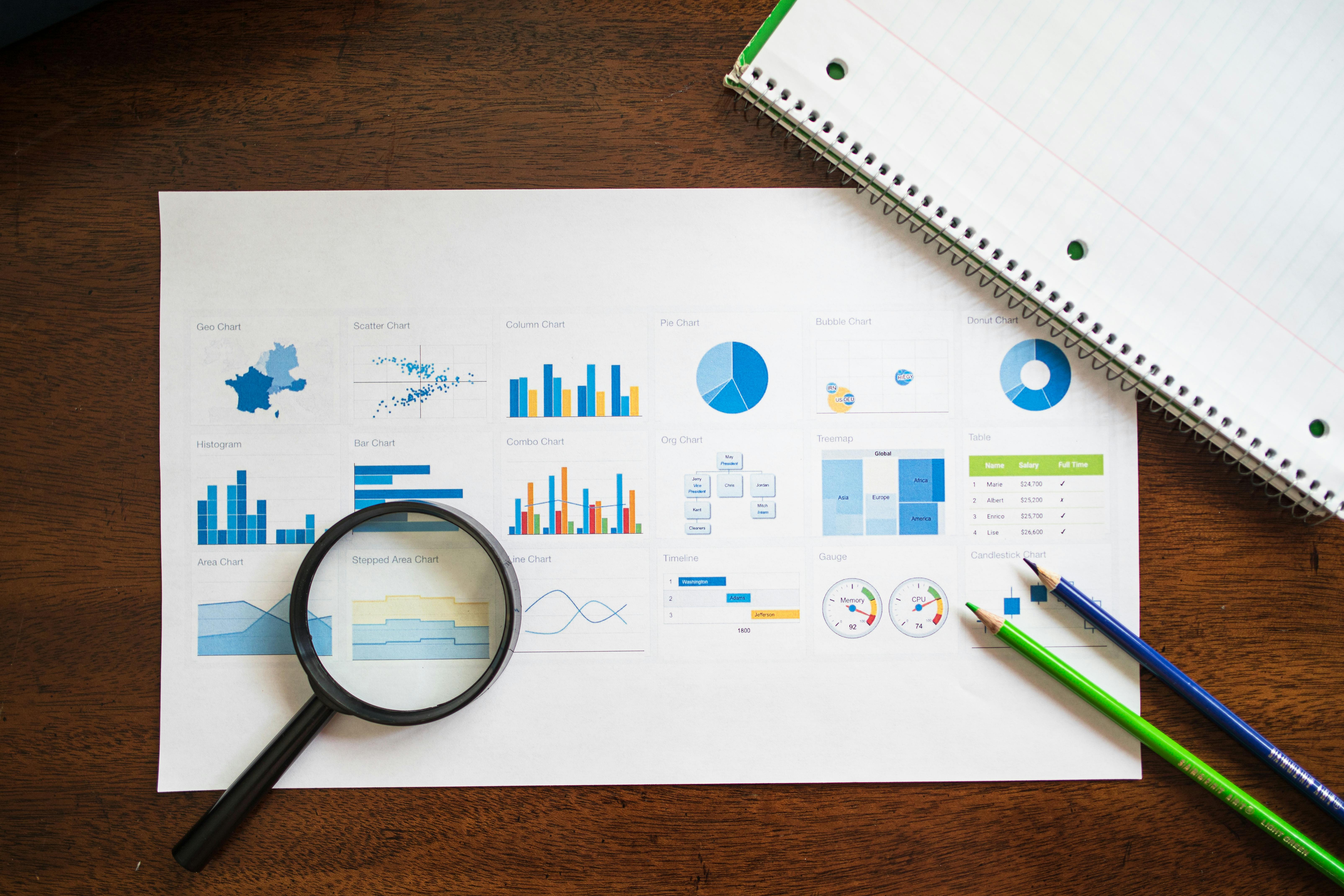 The Kirkpatrick Model: Measuring Learning Impact That Actually Matters