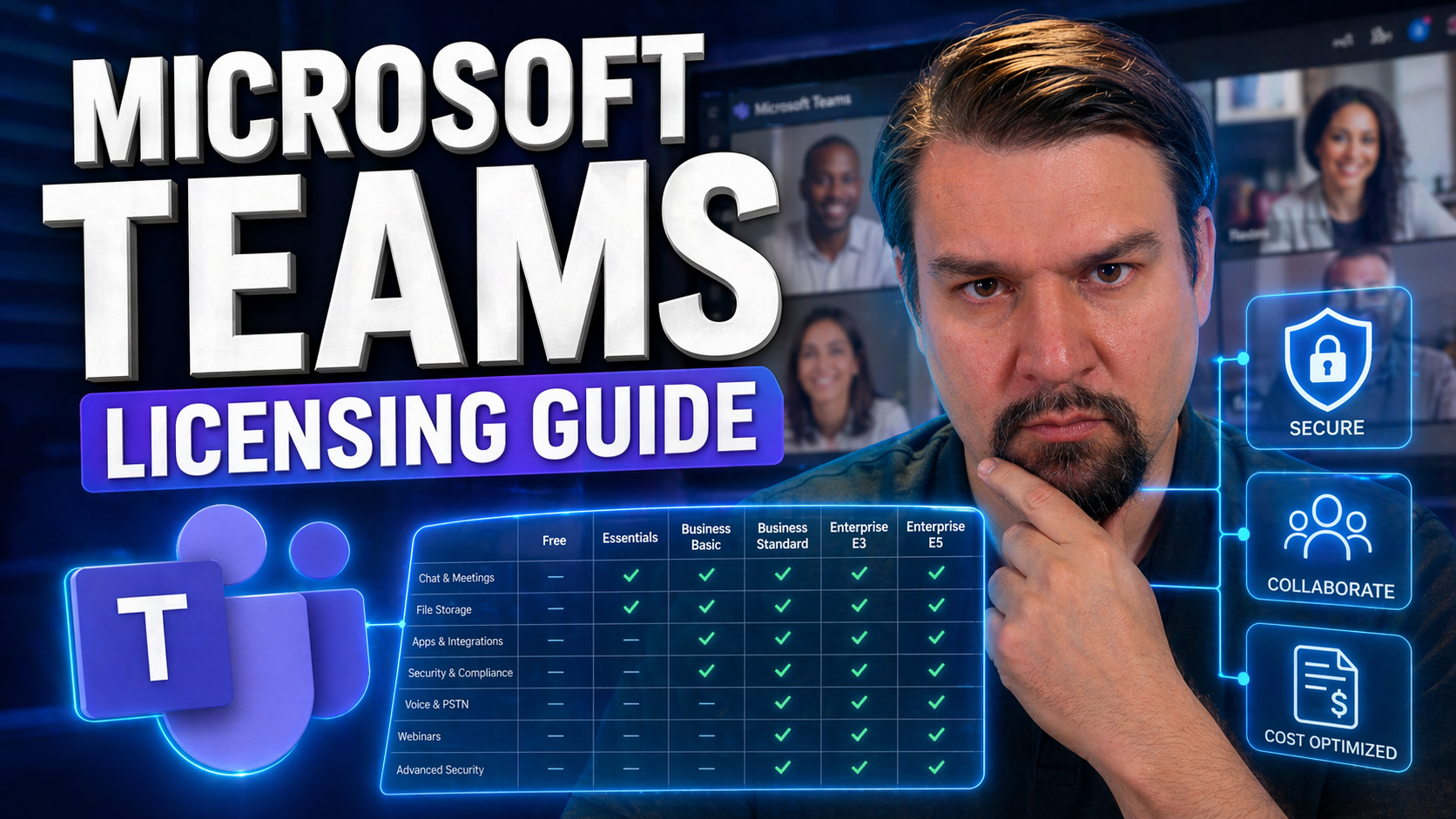 Microsoft Teams Licensing Guide for Microsoft 365 Plans