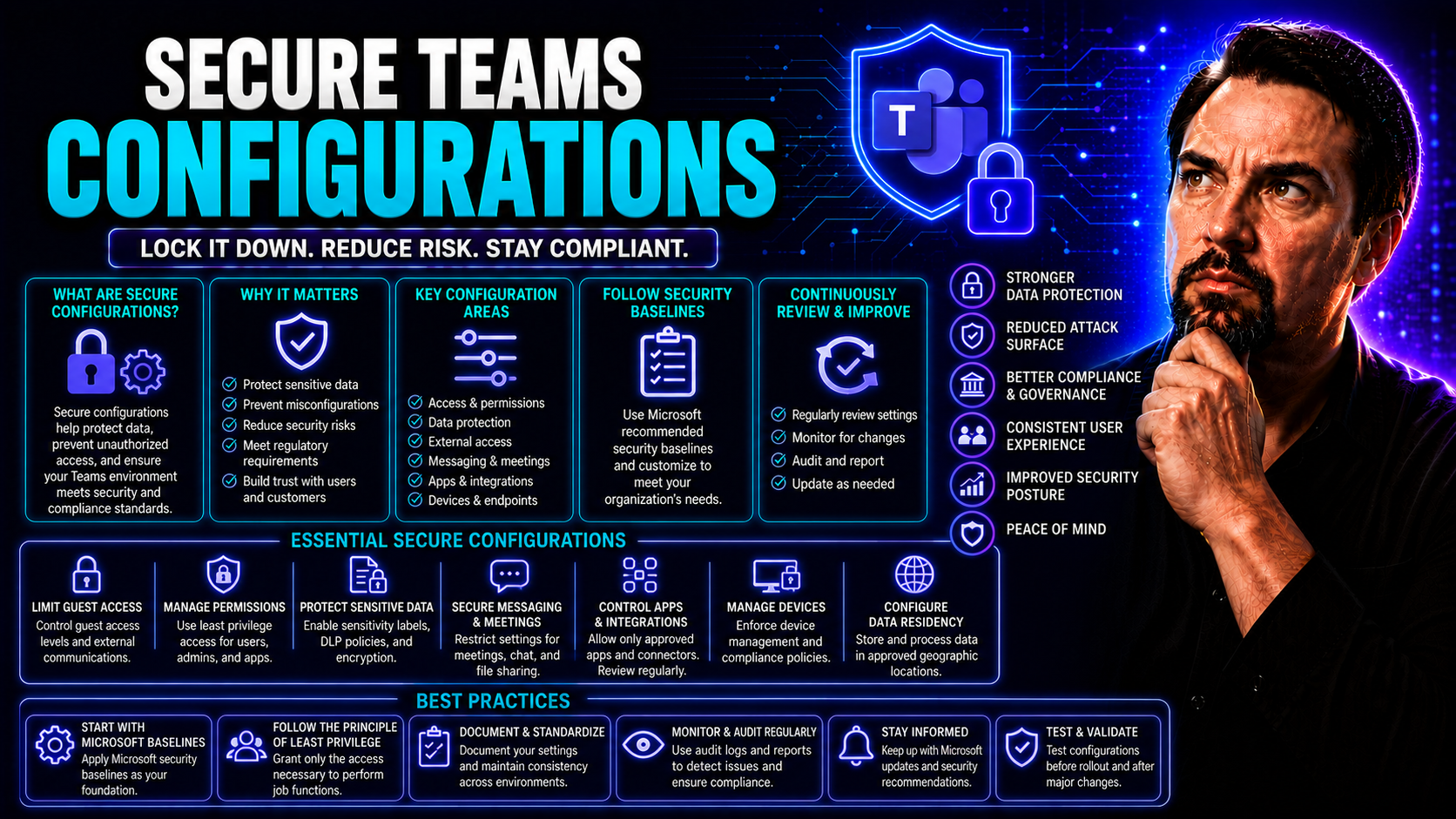 Secure Teams Configurations: Complete Guide for Microsoft Teams Governance Secure Teams Configurations: Complete Guide for Microsoft Teams Governance
