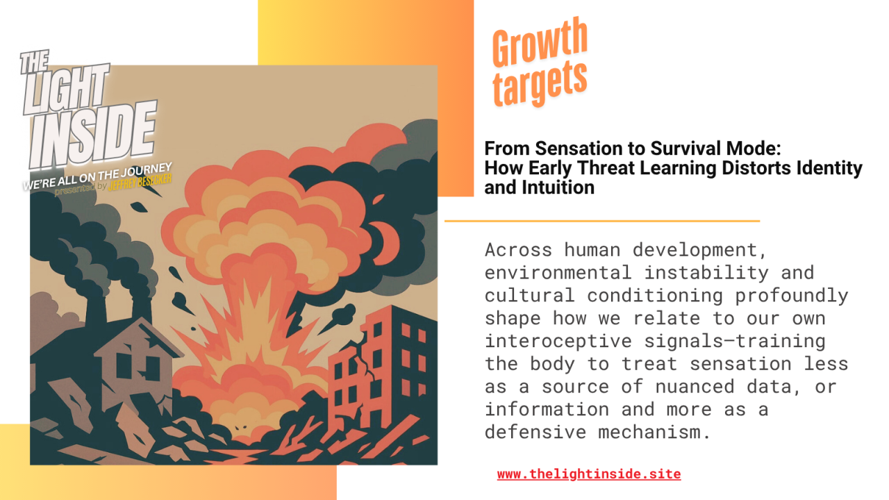 From Sensation to Survival Mode: How Early Threat Learning Distorts Identity and Intuition