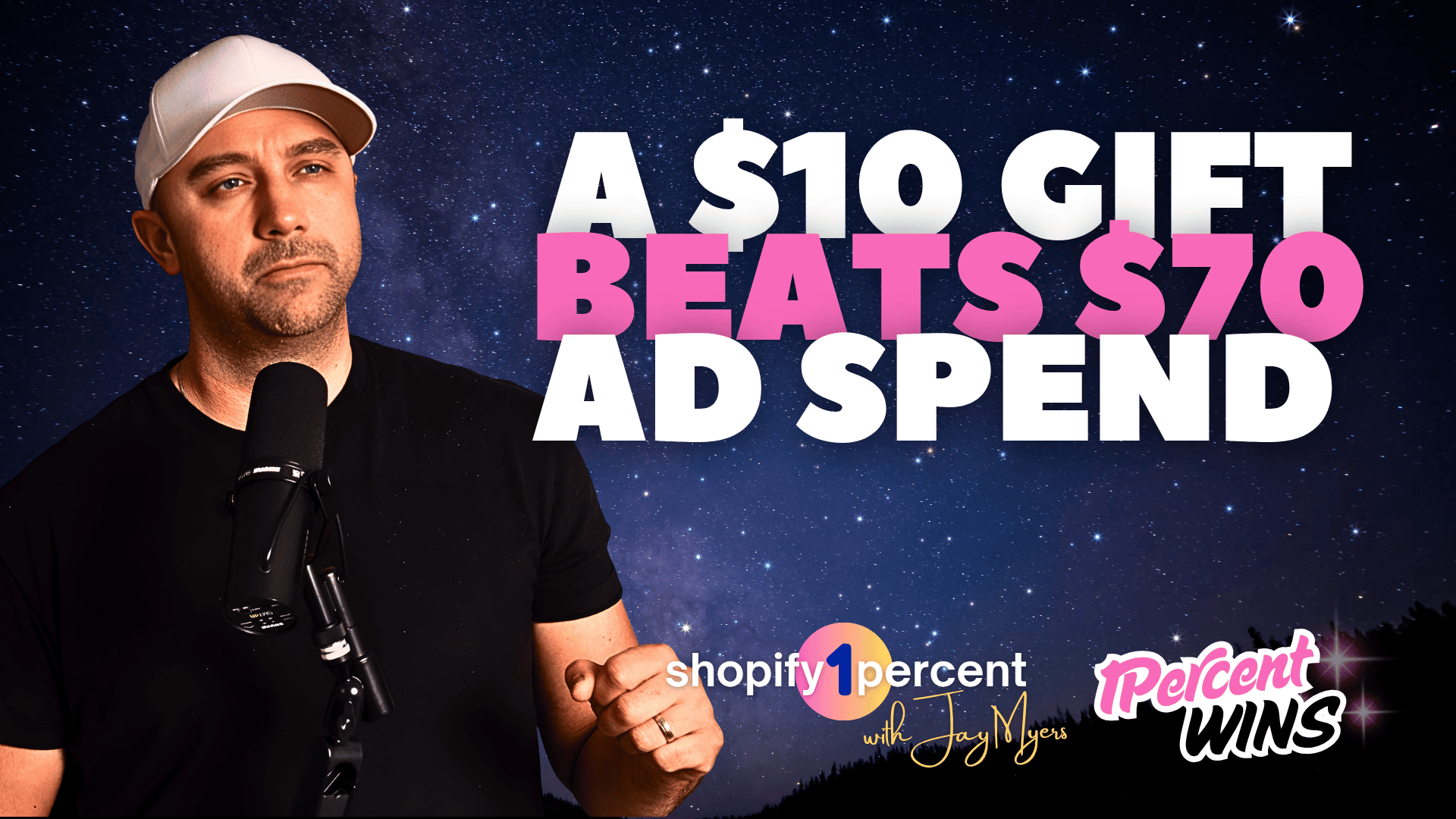 The Truth About Loyalty: Why Your Shopify Customers Don’t Actually Care About Your Points Program