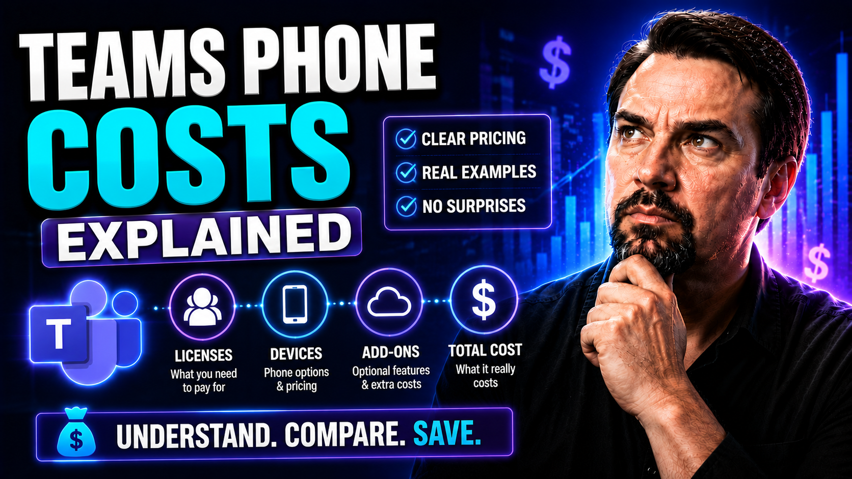 Teams Phone Costs Explained: Your Complete Guide Teams Phone Costs Explained: Your Complete Guide