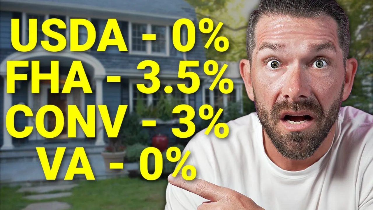 How Much Money Do You REALLY Need To Buy A House?