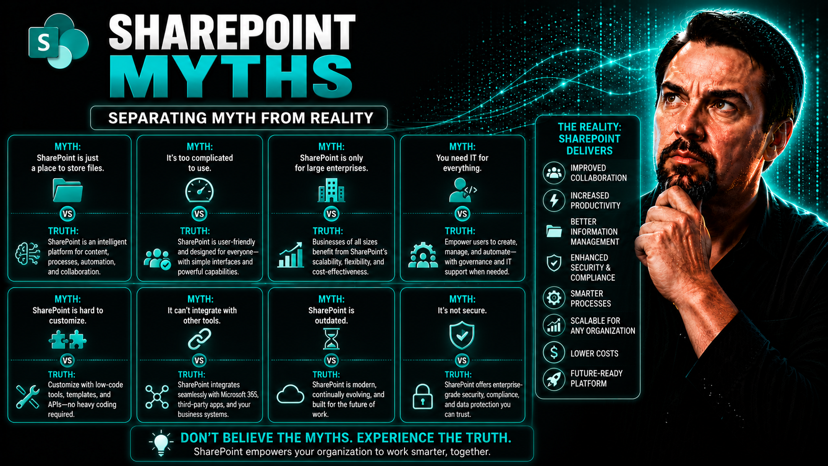 Debunking the Biggest SharePoint Myths Impacting Business Decisions