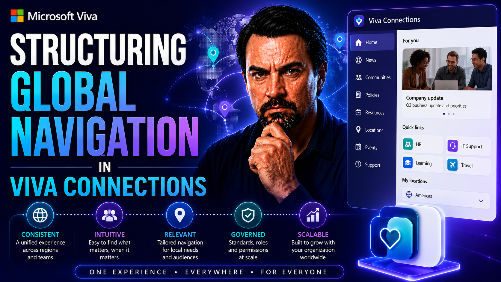 Structuring Global Navigation in Viva Connections