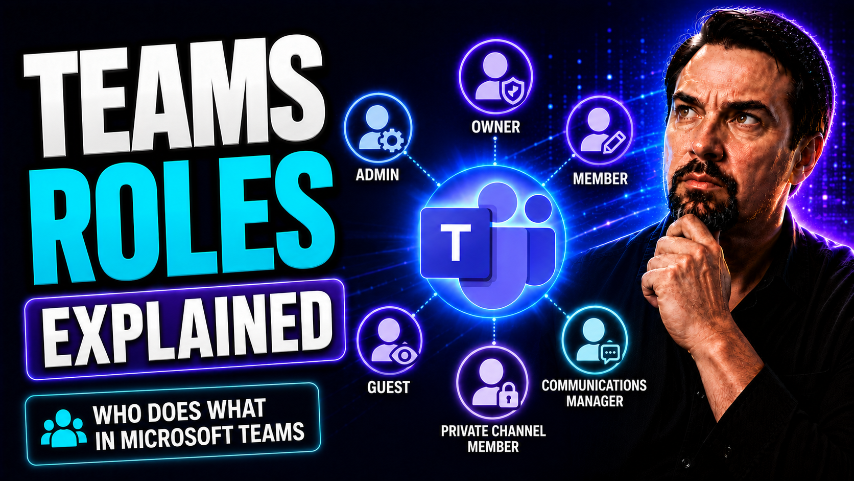 Teams Roles Explained: Building High-Performing Teams in Microsoft Teams