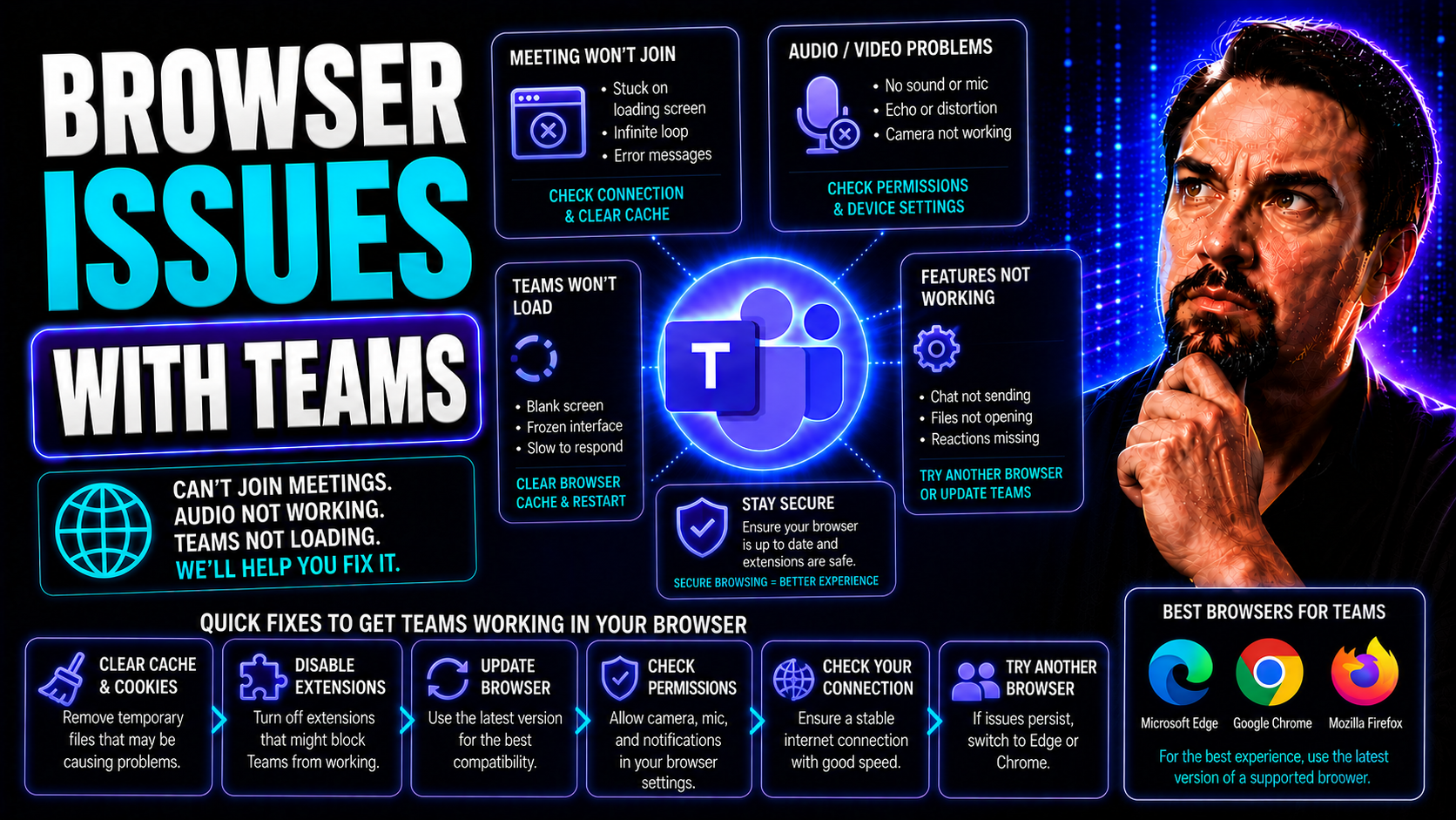 Browser Issues With Teams: Troubleshooting and Best Practices