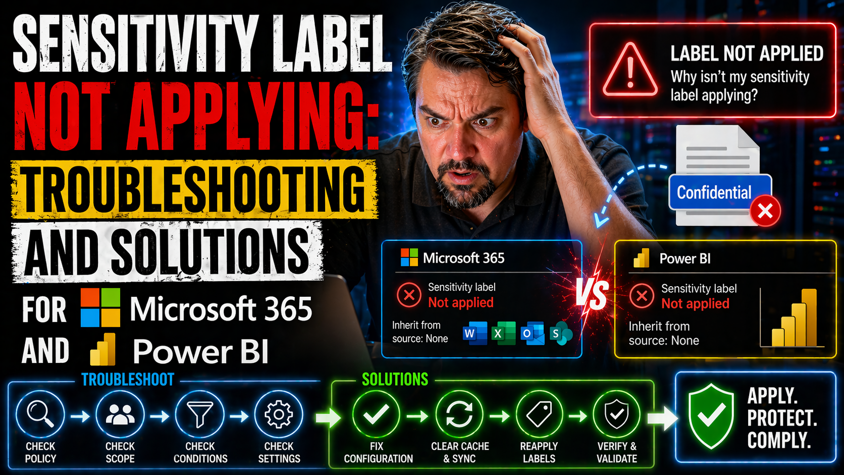 Sensitivity Label Not Applying: Troubleshooting and Solutions for Microsoft 365 and Power BI