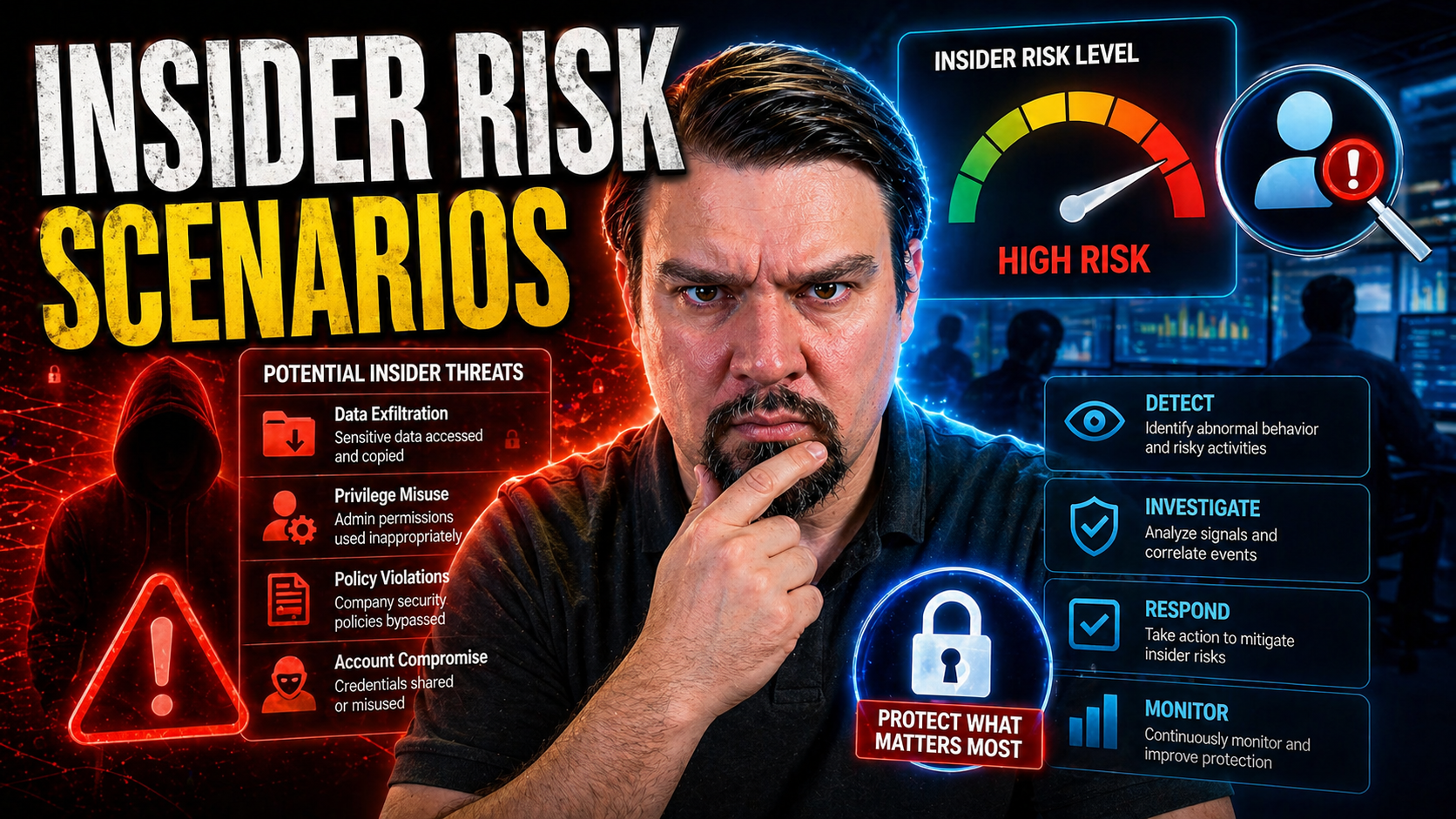 Insider Risk Scenarios: Understanding and Preventing Data Threats in Microsoft Environments