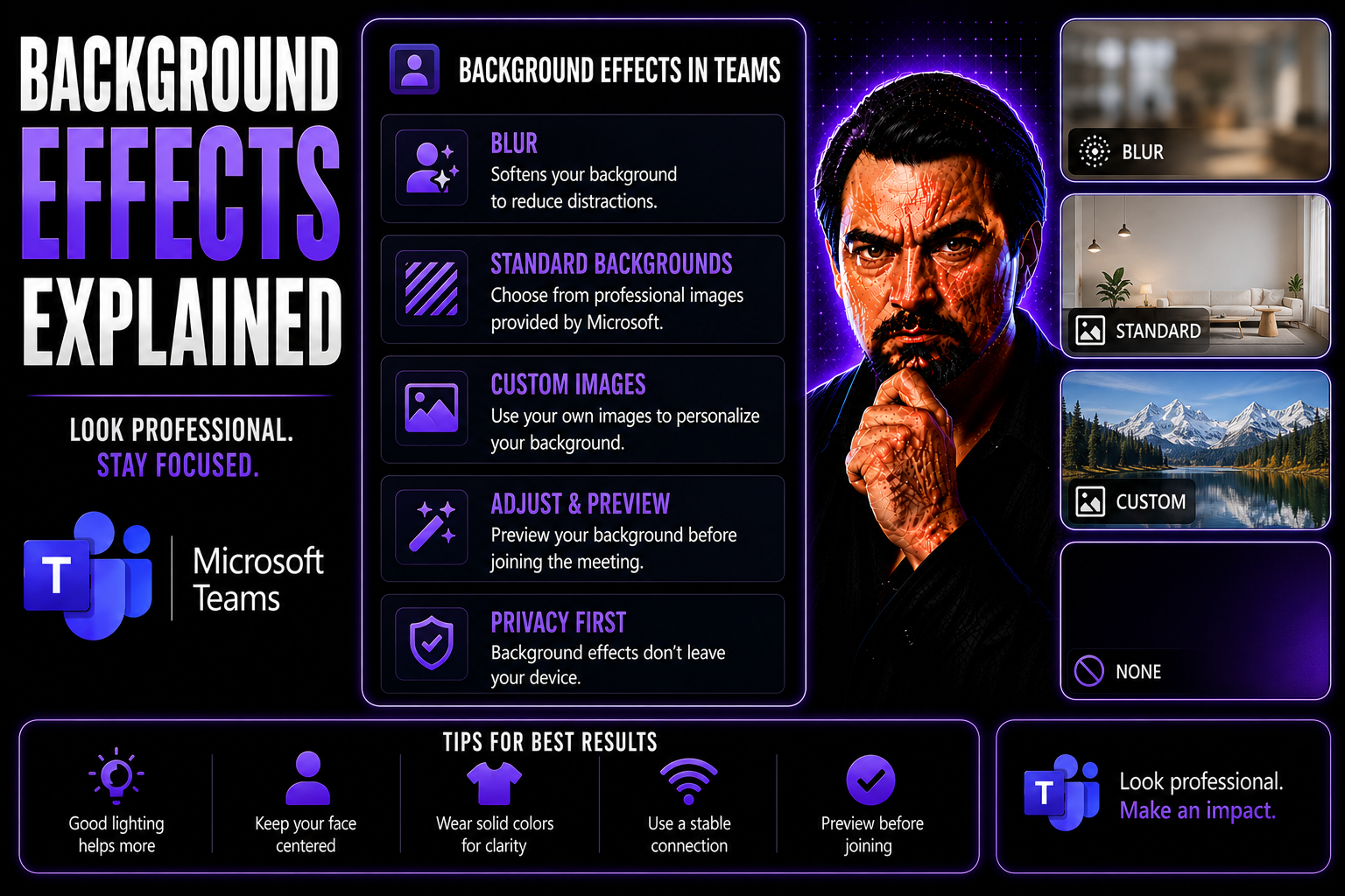 Background Effects Explained: Comprehensive Guide for Digital and Print Platforms