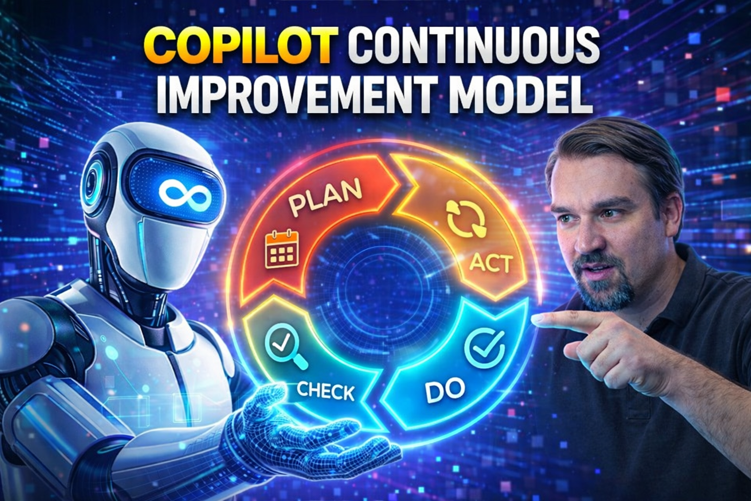 Copilot Continuous Improvement Model Explained