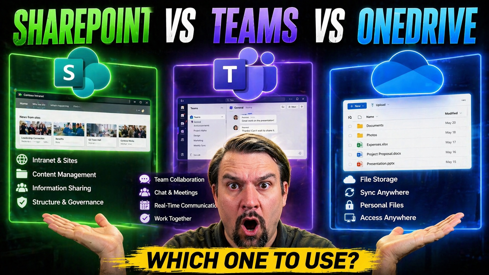 SharePoint vs Teams vs OneDrive: Understanding the Best Platform for Your Collaboration Needs