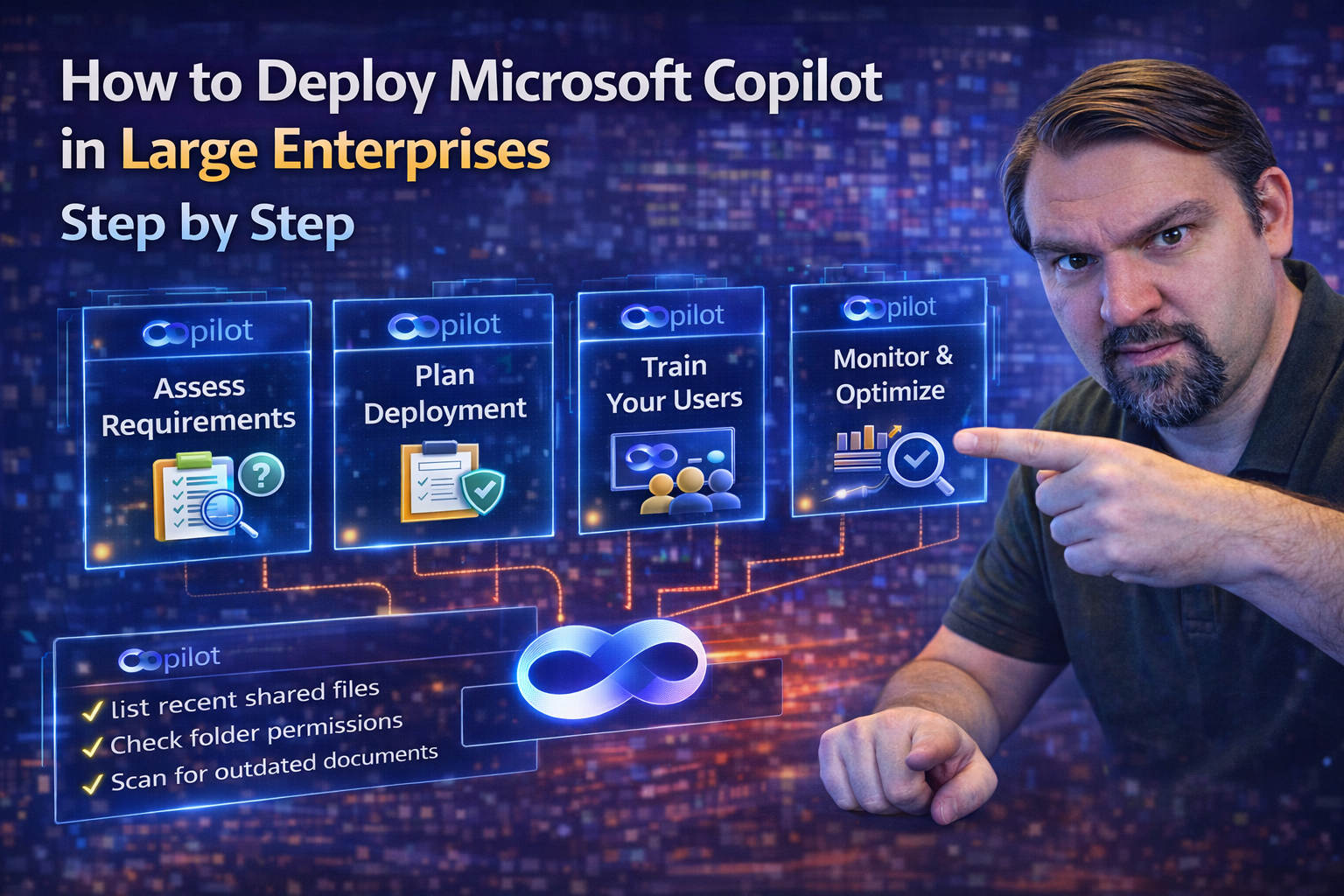 How to Deploy Microsoft Copilot in Large Enterprises Step by Step