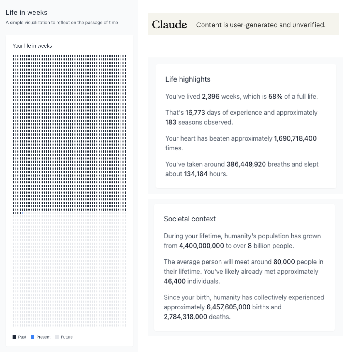 Week 2,396: 80% of My Life Has Been Work – Here's Why That Matters