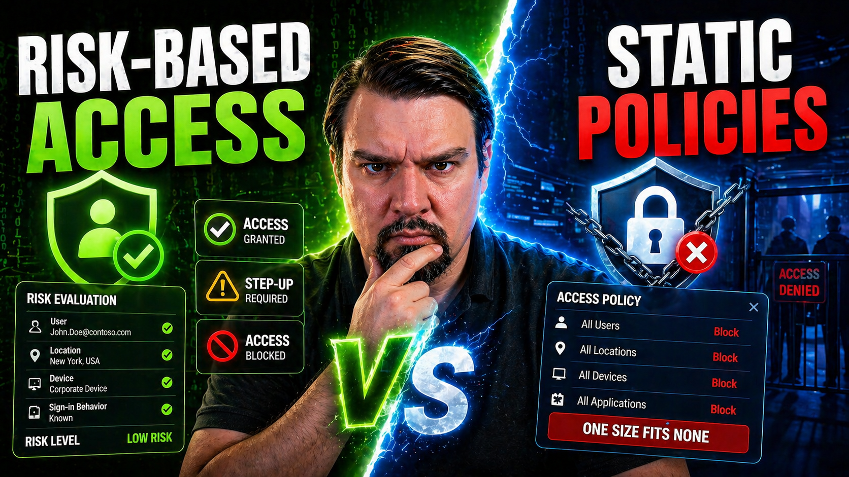 Risk-Based Access vs Static Policies: The Future of Identity in Microsoft Environments