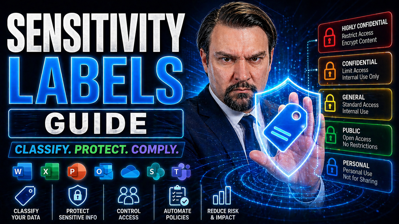 Sensitivity Labels Guide for Microsoft 365 and Purview