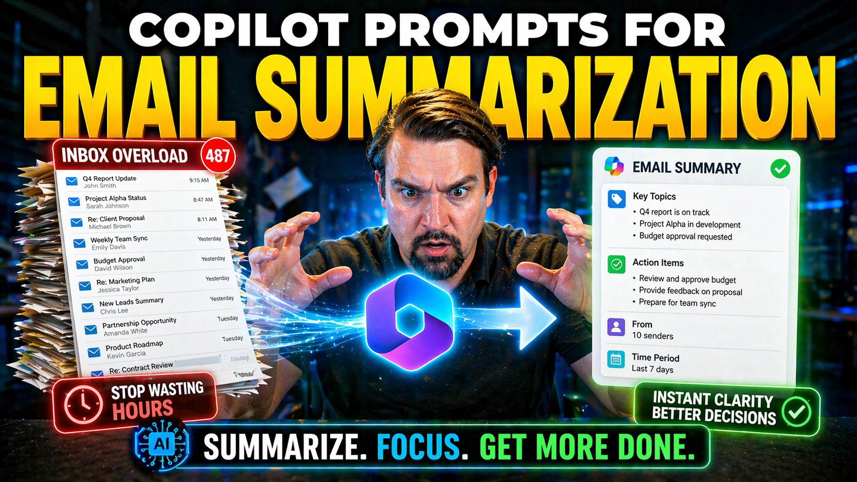 Mastering Copilot Prompts for Email Summarization