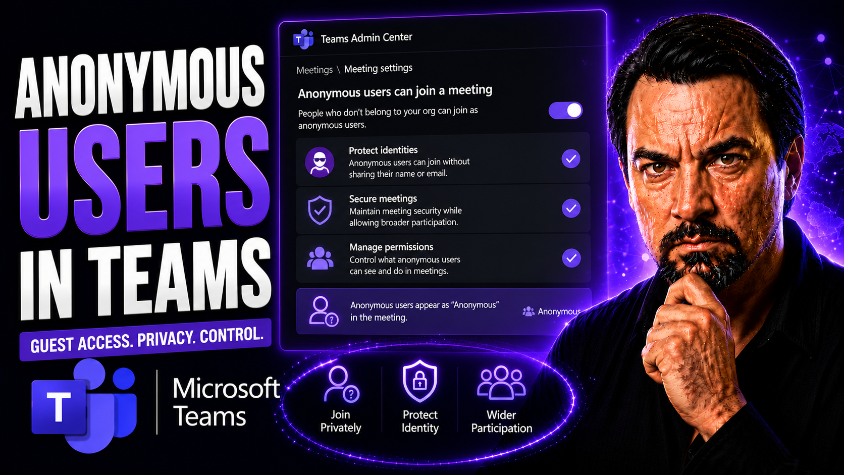 Understanding Anonymous Users in Microsoft Teams Meetings