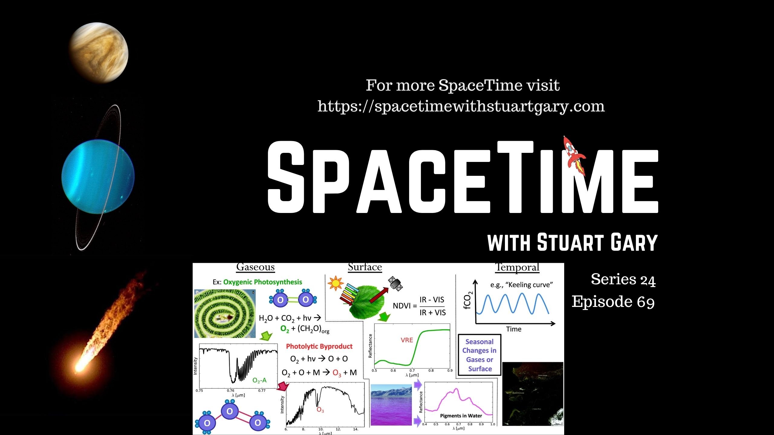 No Plate Tectonics on Venus