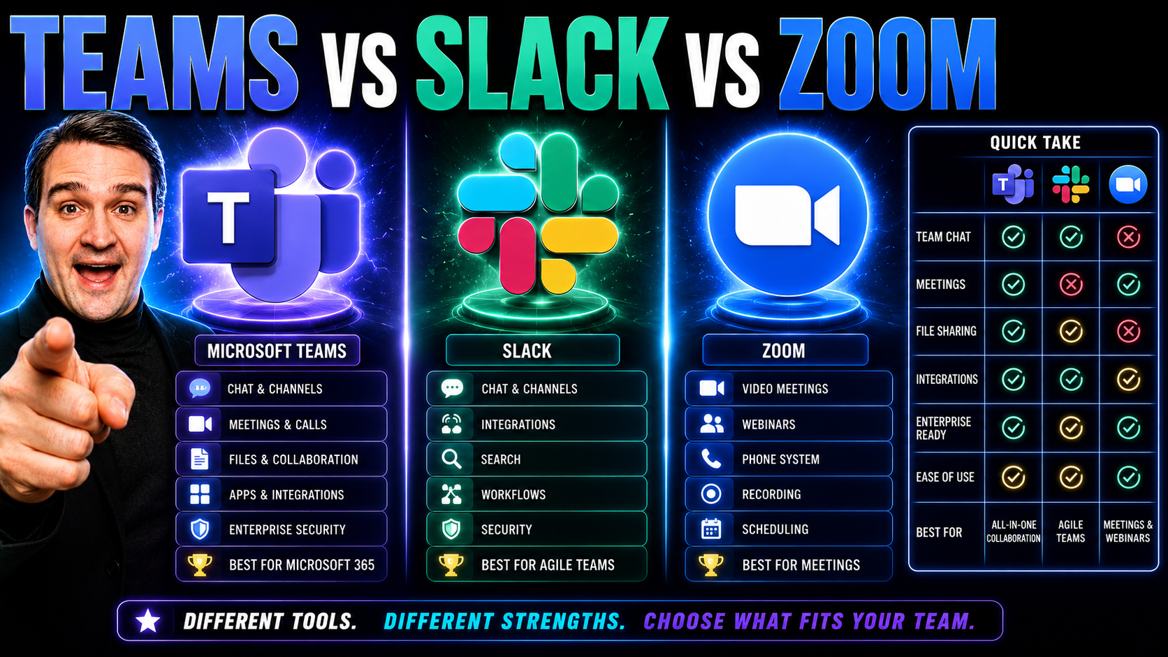 Teams vs Slack vs Zoom: Ultimate Comparison for Modern Collaboration Teams vs Slack vs Zoom: Ultimate Comparison for Modern Collaboration