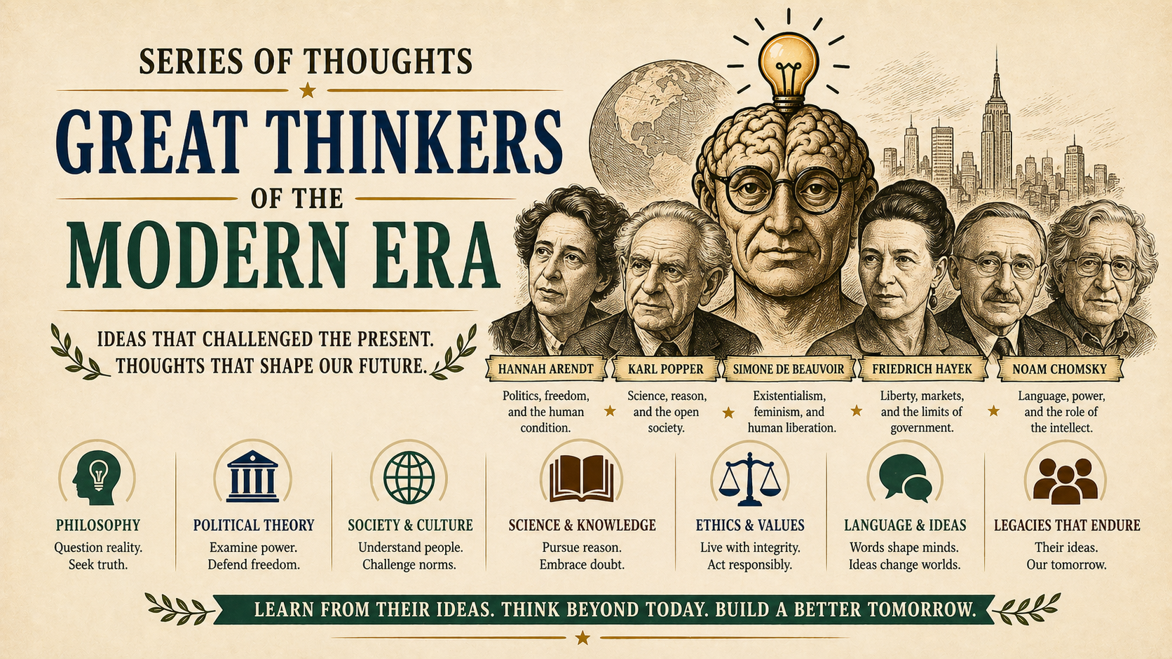 Thinkers