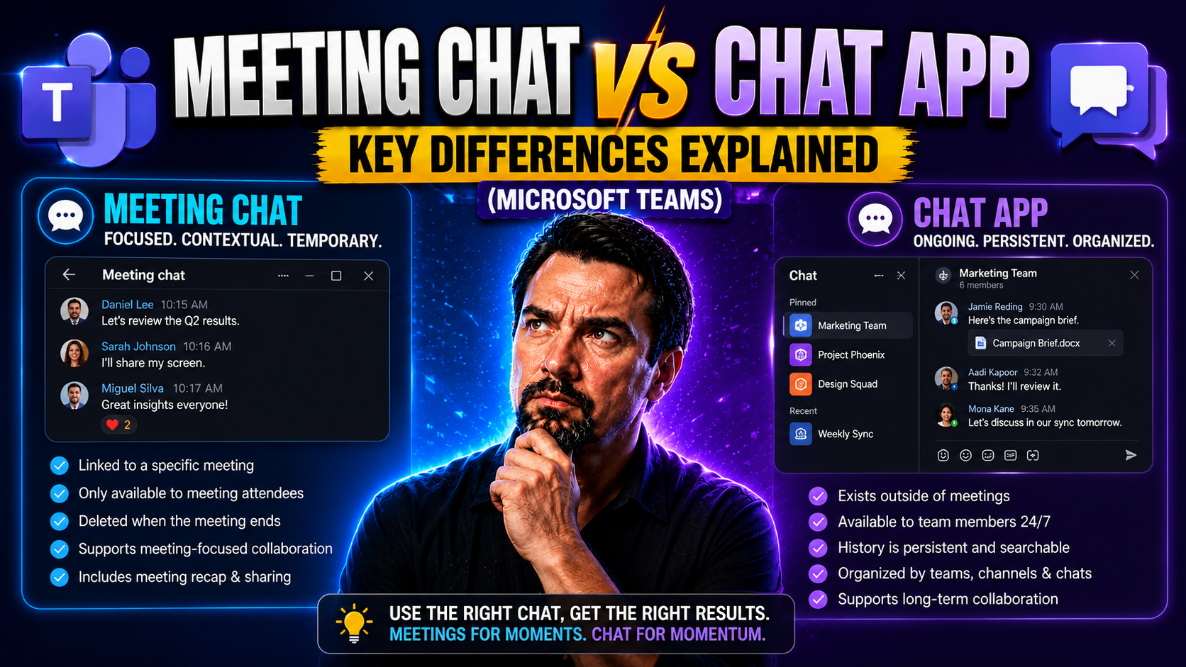 Meeting Chat vs Chat App: Understanding the Differences for Modern Collaboration