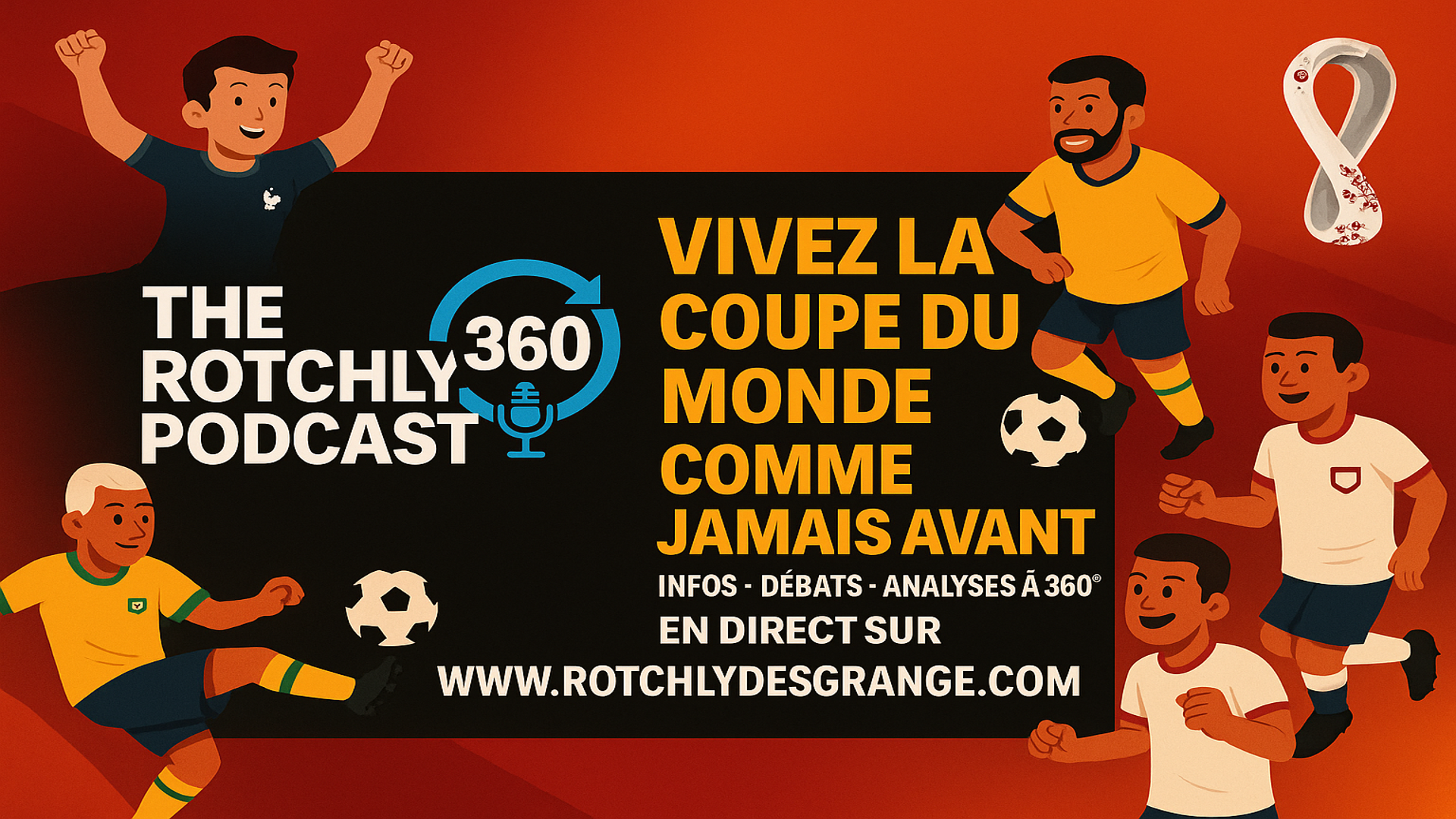 The Rotchly 360 Podcast