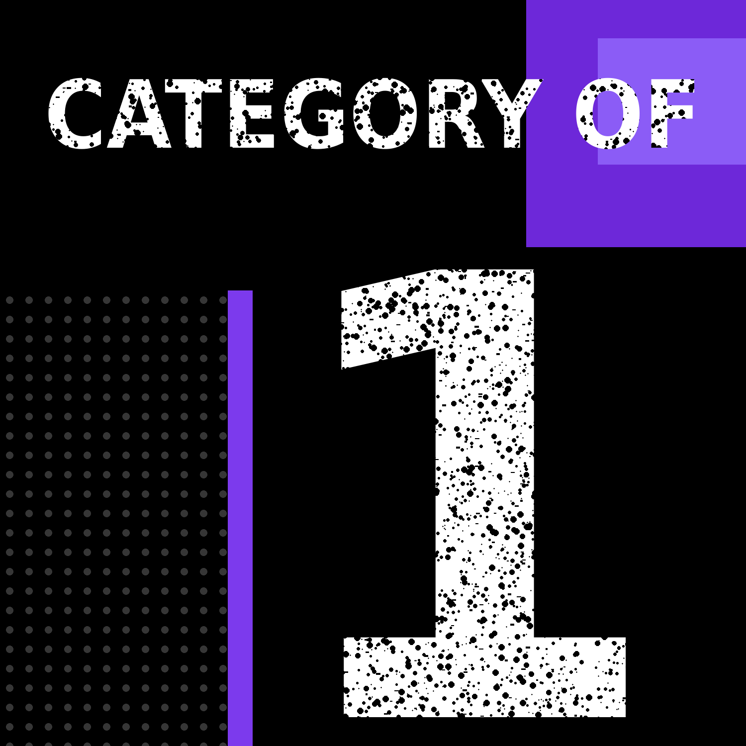 What is Category of 1...Really?