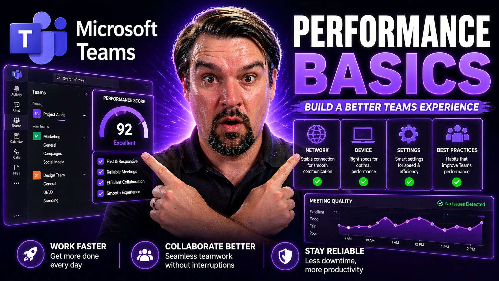 Microsoft Teams Performance Basics: Reliable Collaboration Starts Here