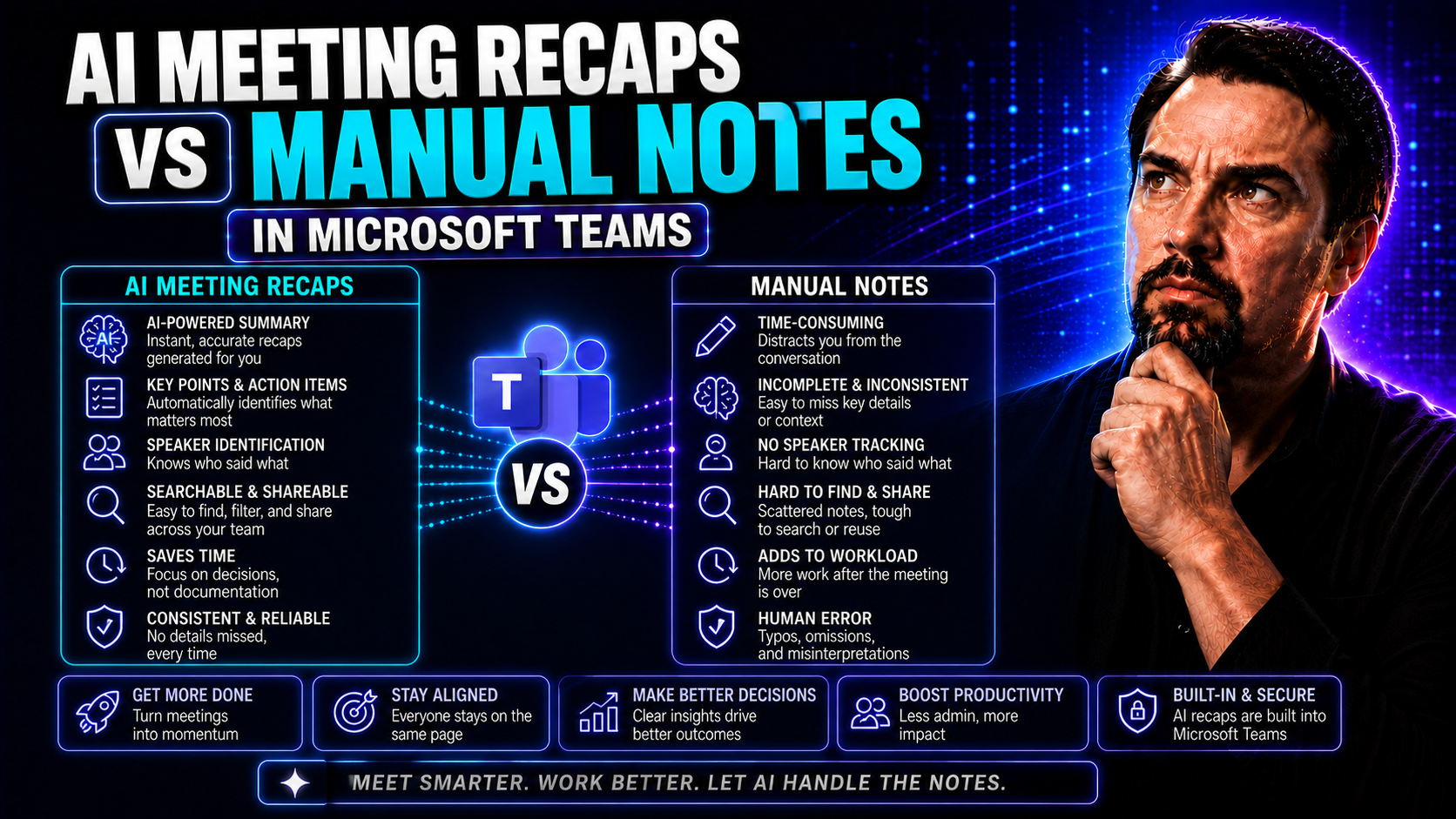 AI Meeting Recaps vs Manual Notes: What Teams Need to Know AI Meeting Recaps vs Manual Notes: What Teams Need to Know
