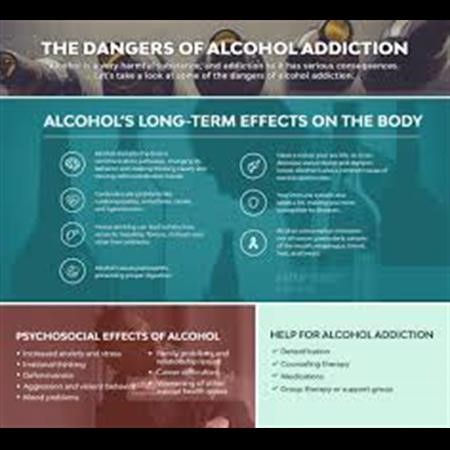 Alcohol Rehab Center Sherman TX